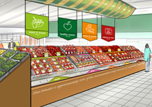 Category management